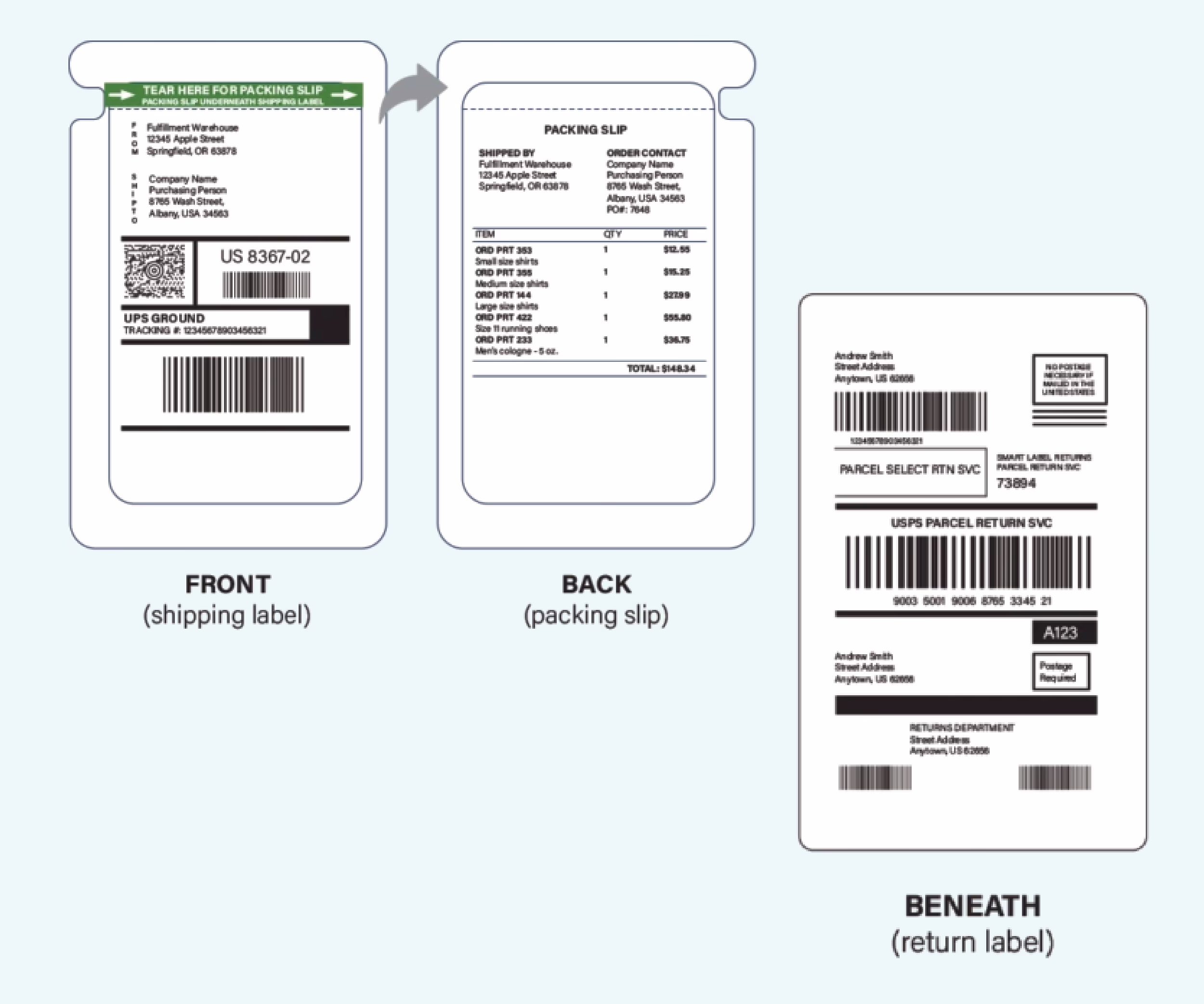 Duplex Packslip | StreamTech Eng